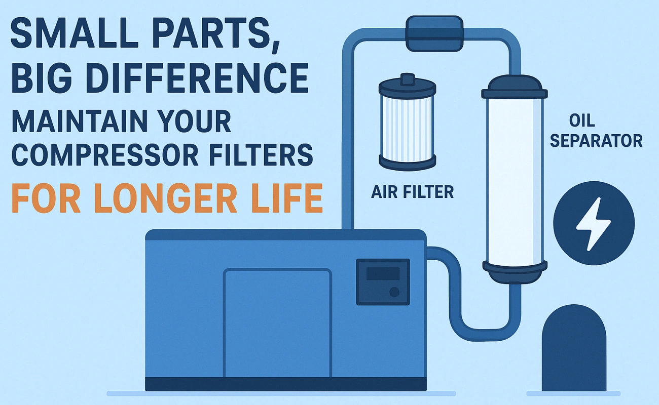 Compressor Filters For Sale