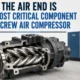 Screw Air Compressor Air End